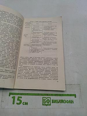 Биология