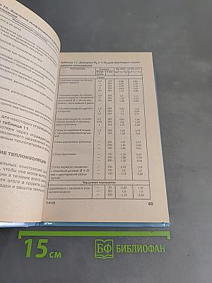 Теплый дом