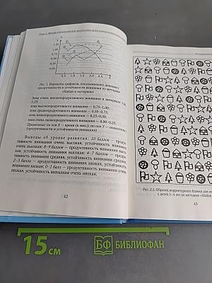 Энциклопедия методов психолого-педагогической диагностики лиц с нарушениями речи