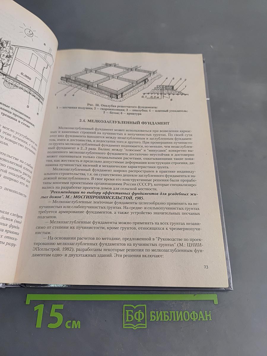 Универсальный фундамент. Технология ТИСЭ