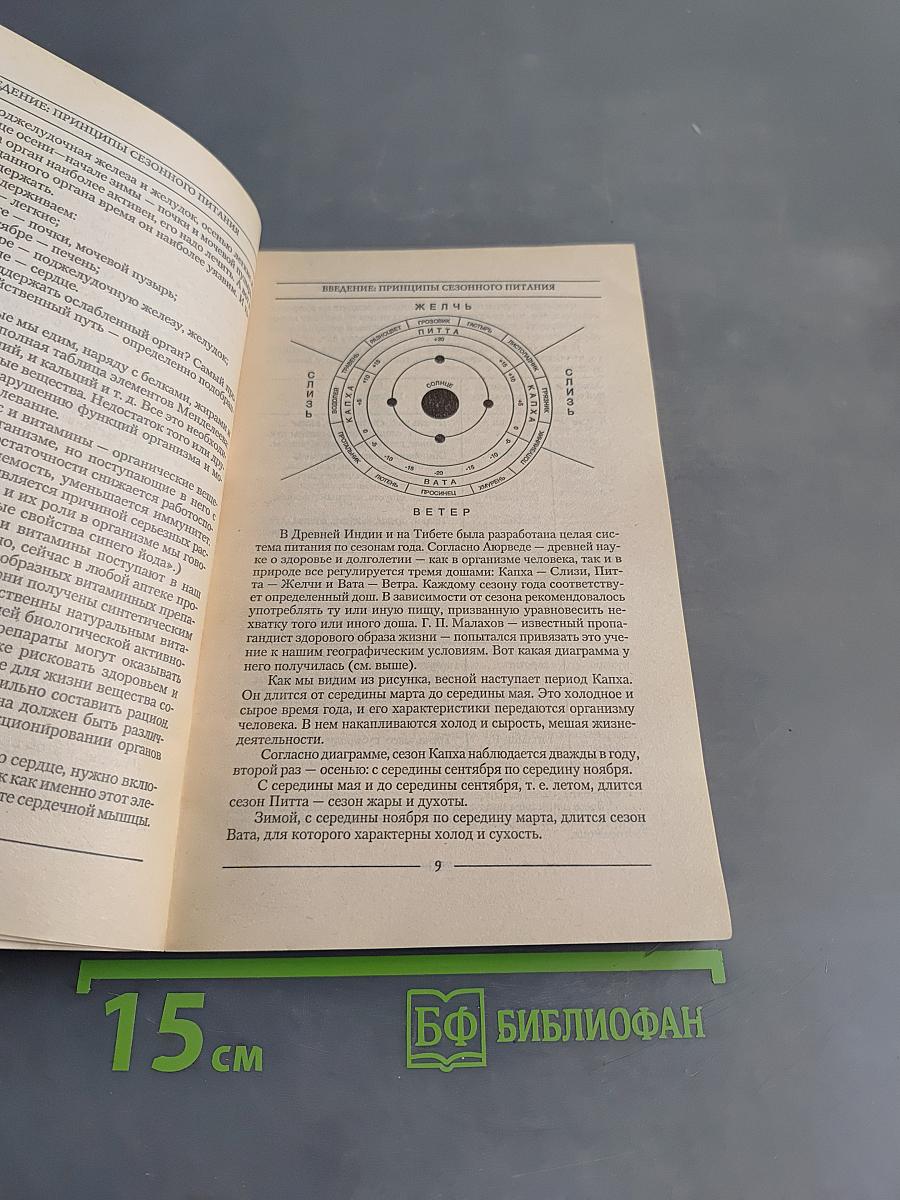 Сезонное питание: принципы и рецепты
