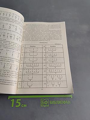 На гитаре — по слуху
