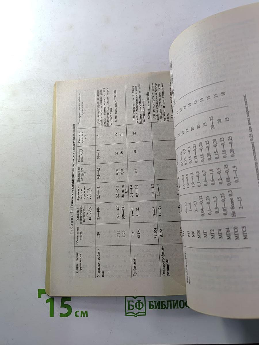 Справочник по эксплуатации электроустановок промышленных предприятий