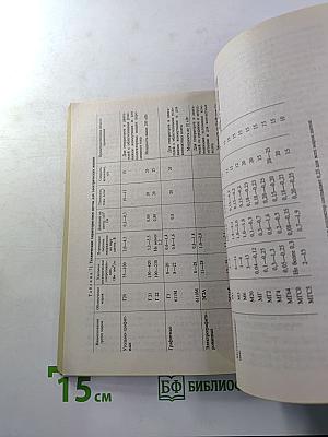 Справочник по эксплуатации электроустановок промышленных предприятий