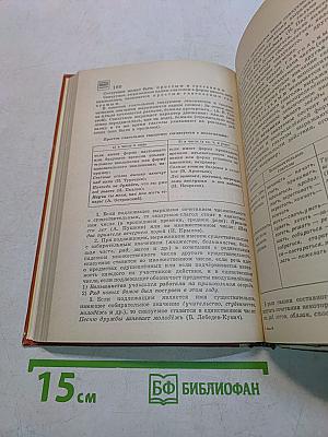 Русский язык. Справочные материалы