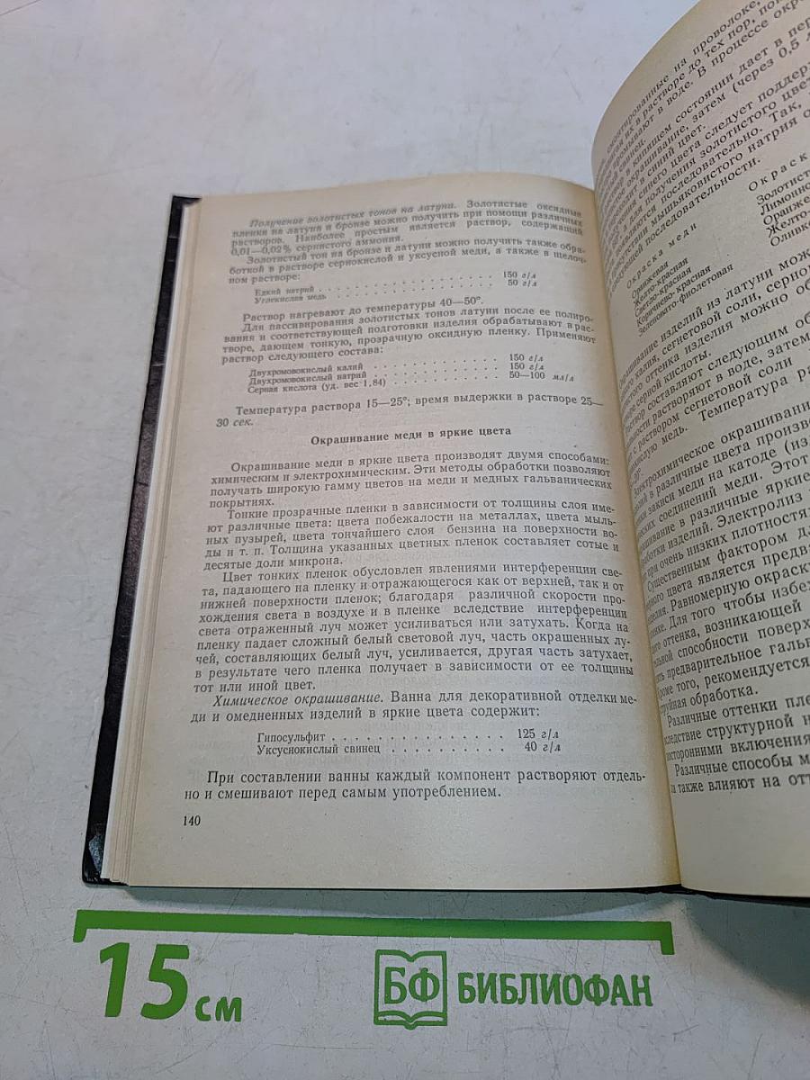 Гальванотехника в декоративном искусстве
