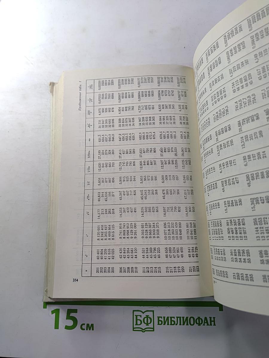 Справочник по математике