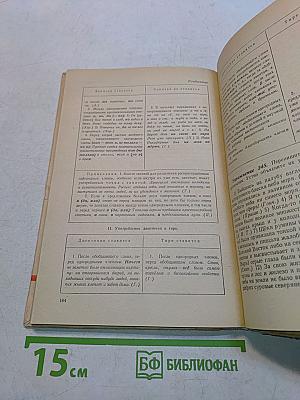 Пособие для занятий по русскому языку в старших классах средней школы