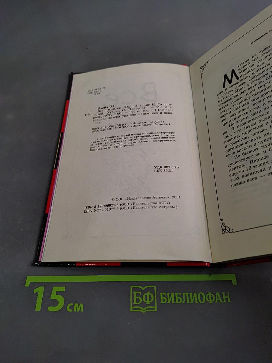Всё о музыке