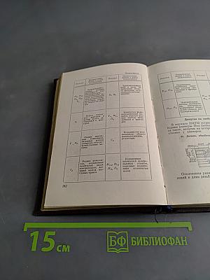 Краткий справочник технолога машиностроителя