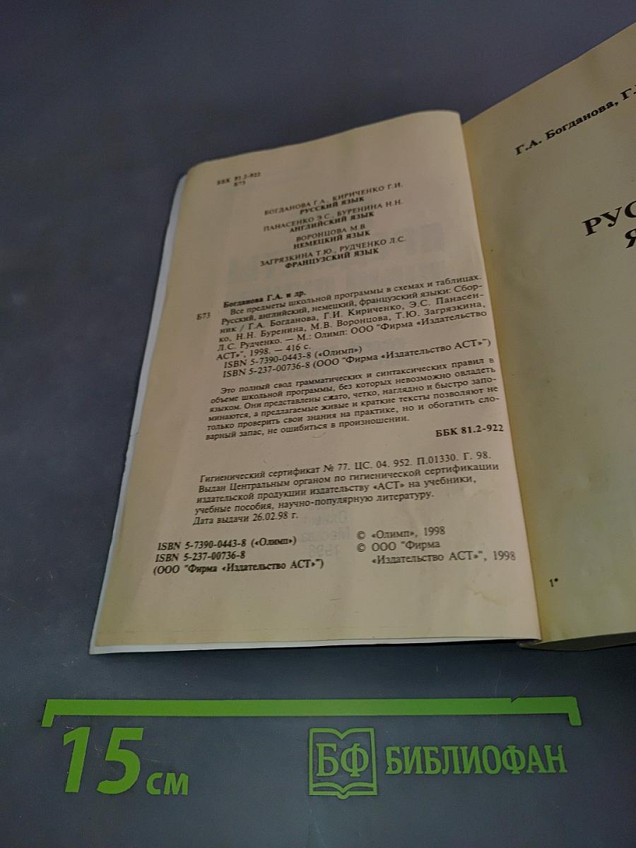 Все предметы школьной программы в схемах и таблицах. Русский, английский, немецкий, французский языки