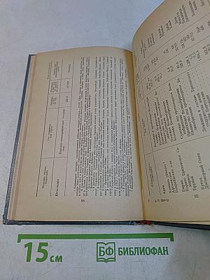 Политическая карта мира