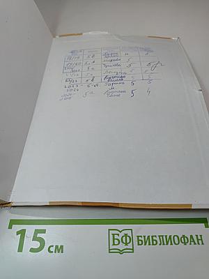 Основы духовно-нравственной культуры народов России 5 класс
