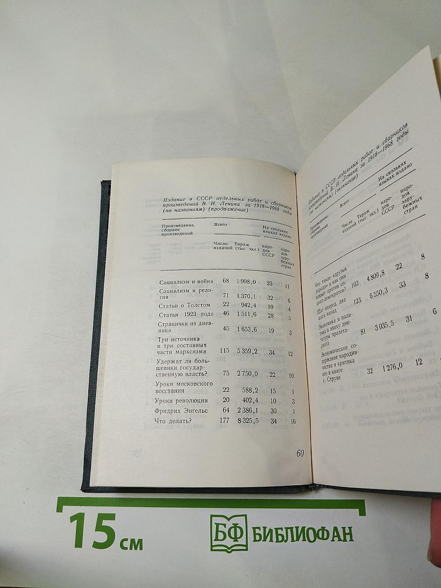 Ленин в печати