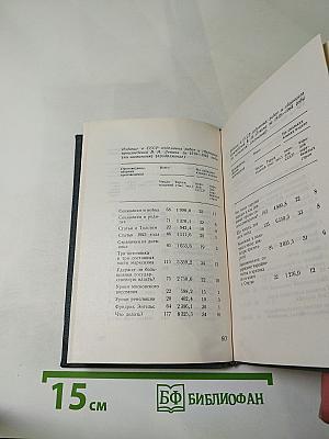 Ленин в печати