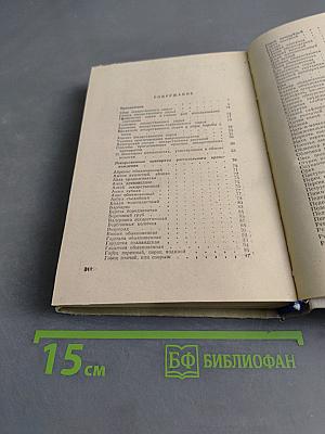Лекарственные богатства Киргизии