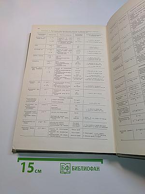 Энциклопедия современной техники. Автоматизация производства и промышленная электроника. Том 2. К-Погрешность измерения