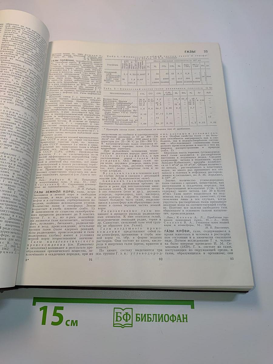 Большая Советская Энциклопедия. Том 6. Газлифт – Гоголево