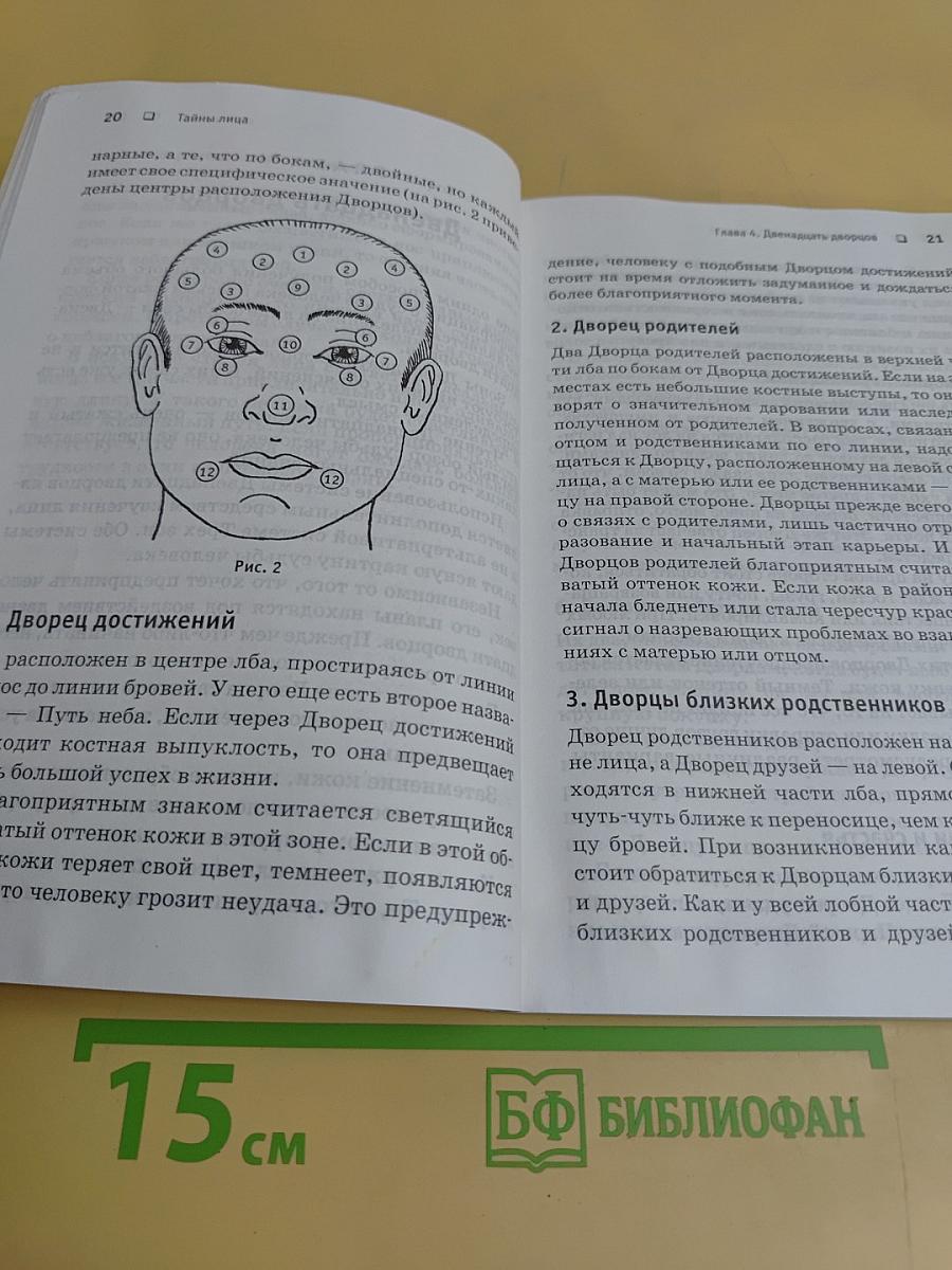 Тайны лица