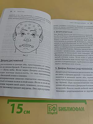 Тайны лица