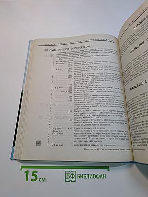 Очищение организма человека. Полная энциклопедия