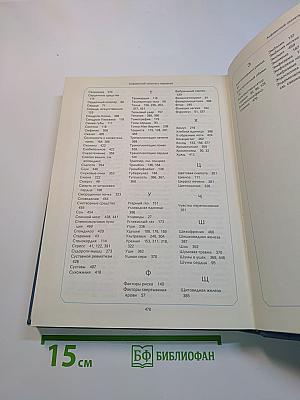 Организм человека