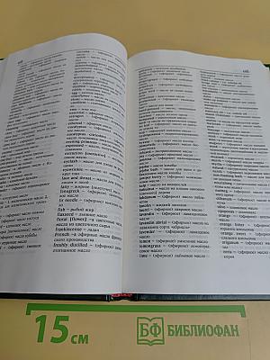 Англо-русский словарь по парфюмерии и косметике