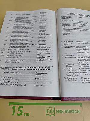 Англо-русский словарь по пищевой промышленности