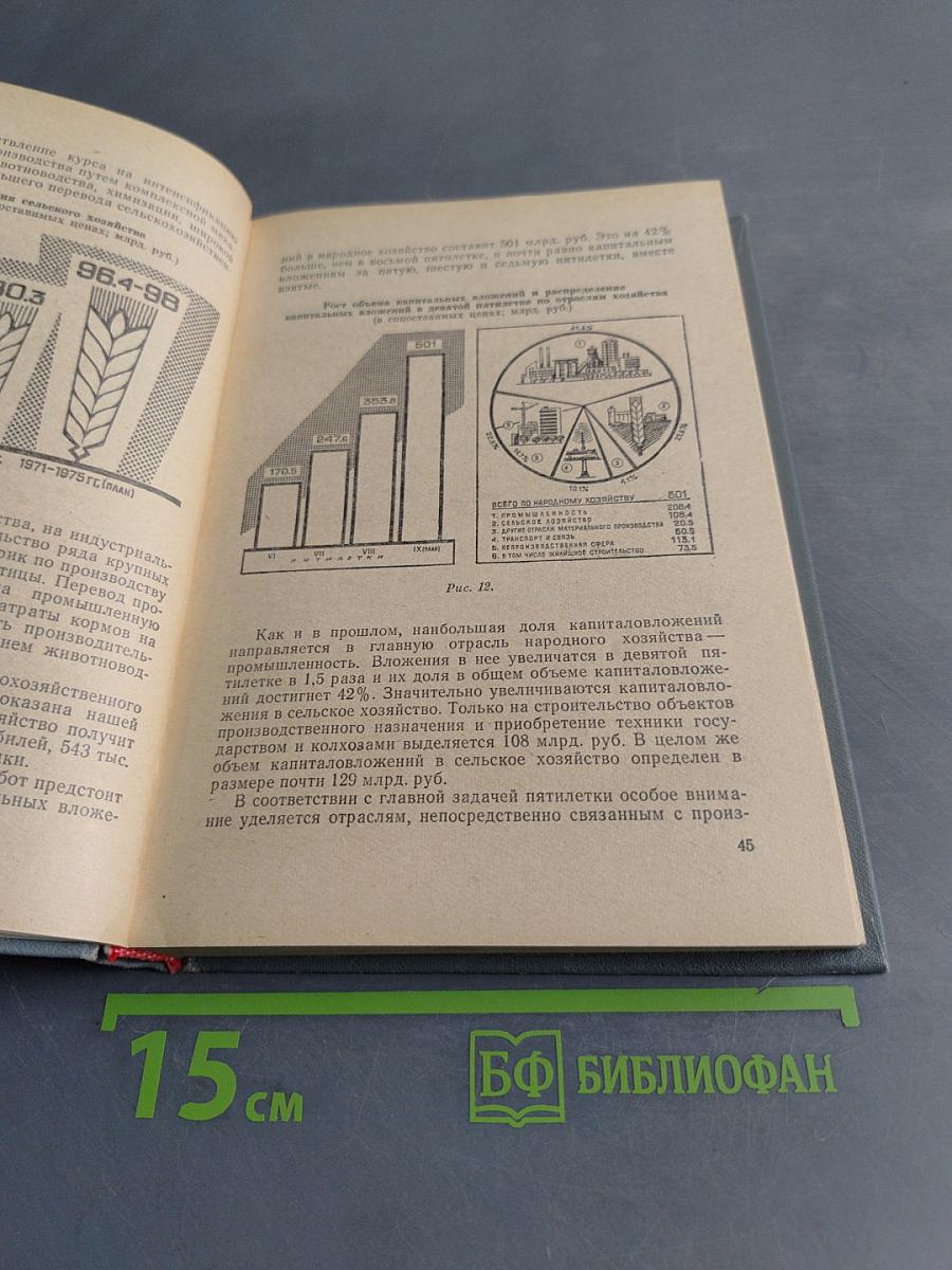 Основы экономических знаний для рабочих