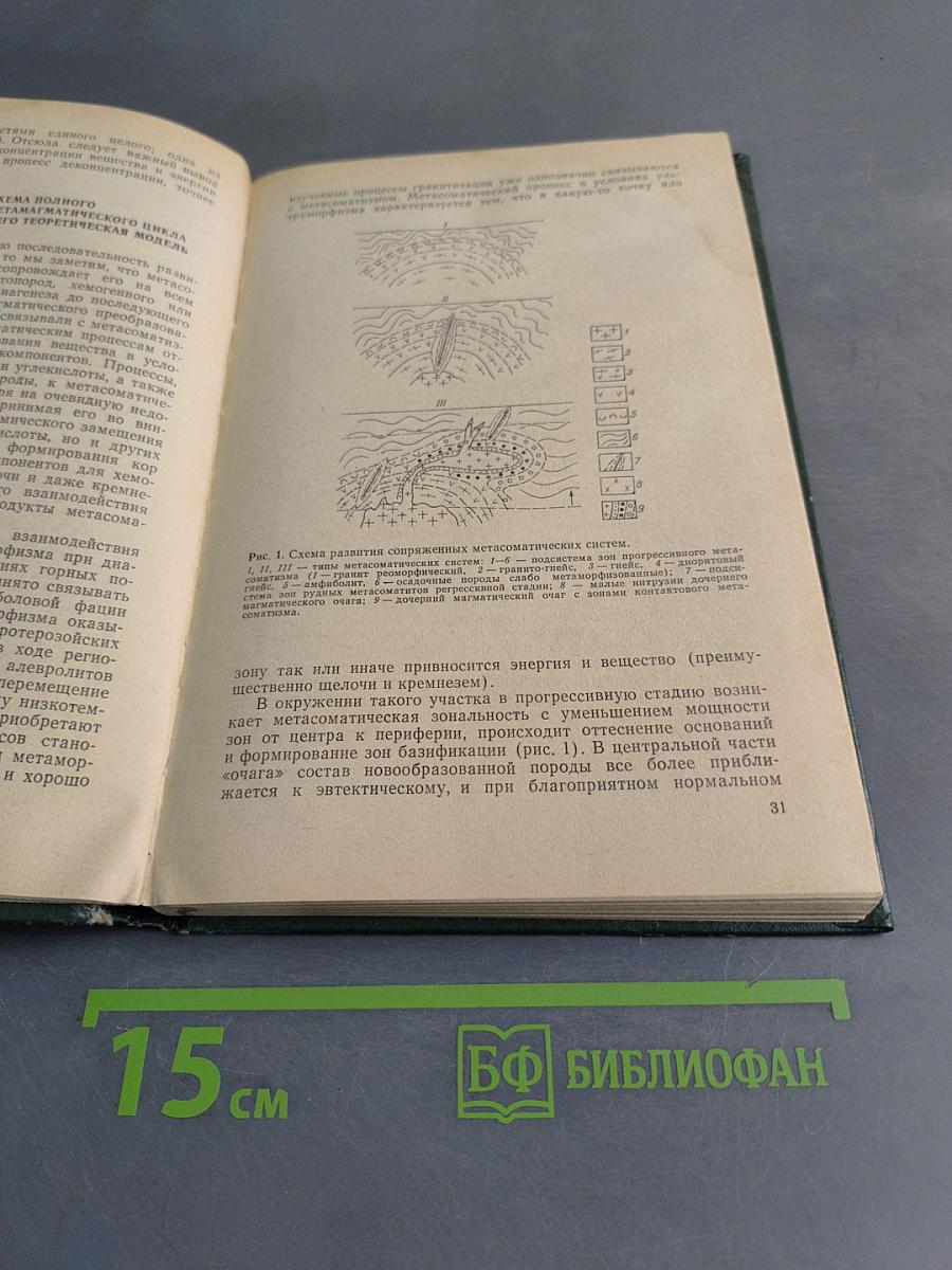 Метасоматизм в земной коре