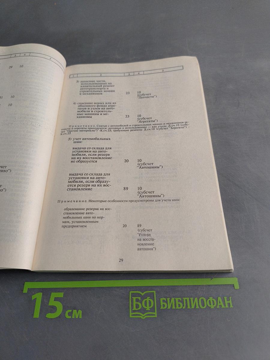 Руководство по бухгалтерскому учету на предприятиях. Корреспонденция счетов
