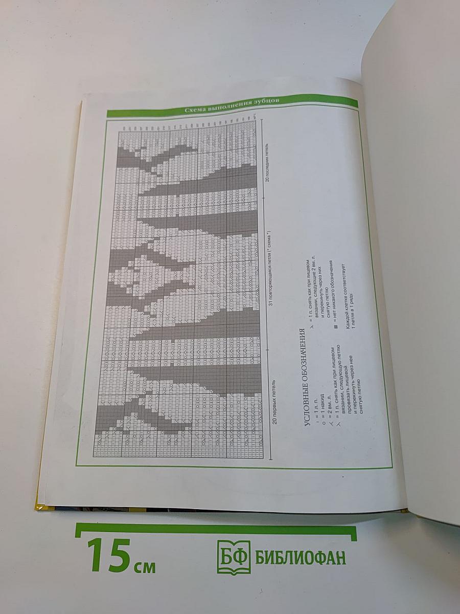 Вяжем модные вещи на любой сезон