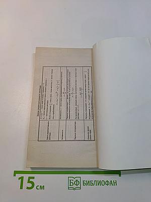 Готовые домашние задания. Физика. 10-11 классы