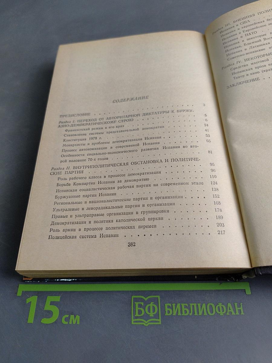 Современная Испания