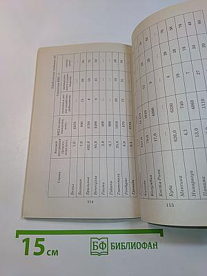 География в цифрах. 6-10 классы. Справочное пособие