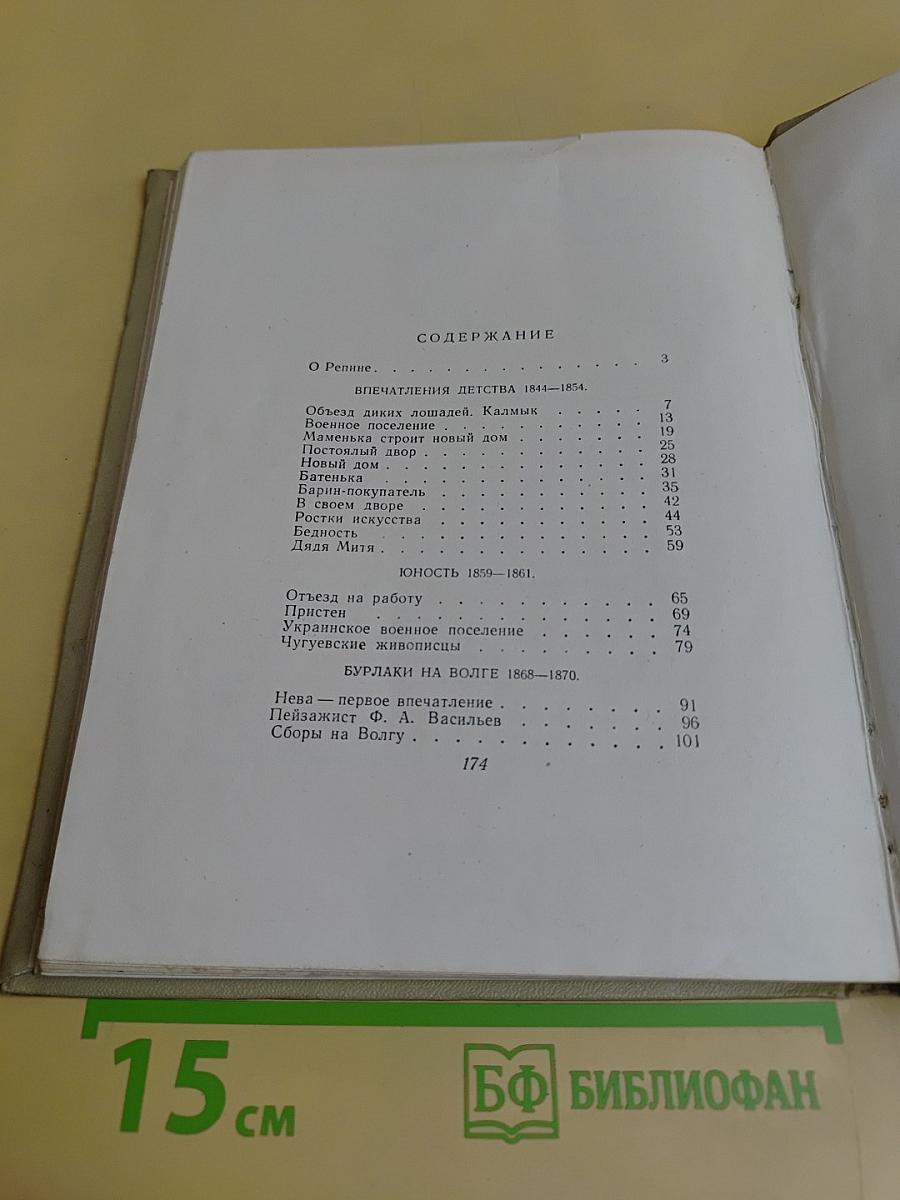 Илья Репин. Из воспоминаний