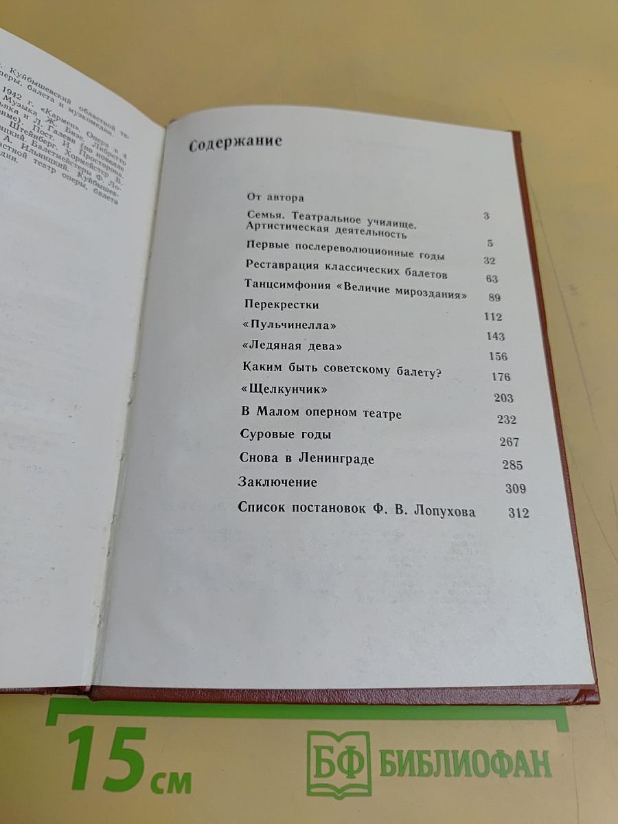 Федор Лопухов