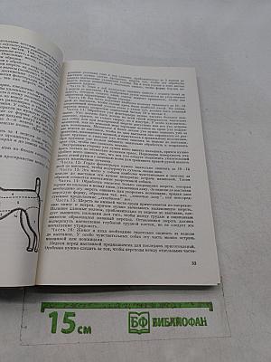 Атлас пород собак