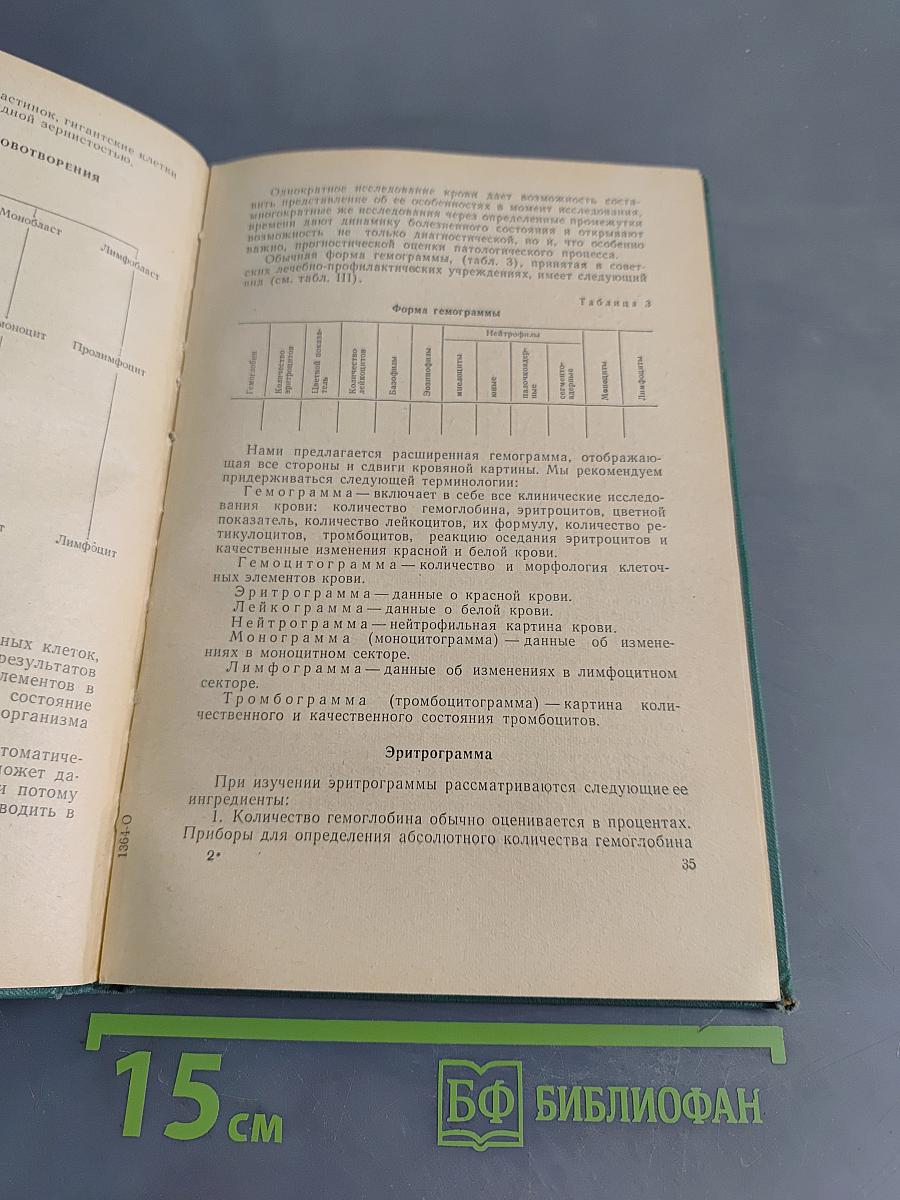 Справочник по лабораторным методам исследований