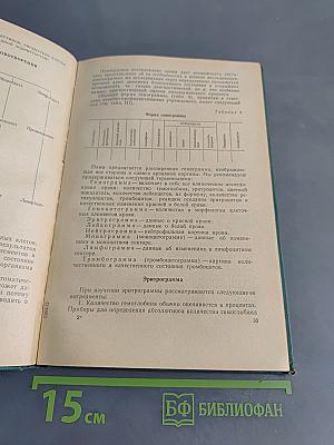 Справочник по лабораторным методам исследований