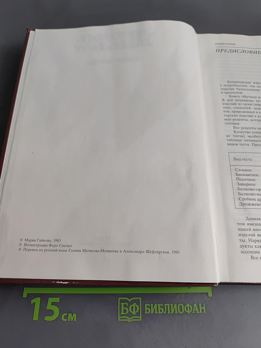 Мучные изделия