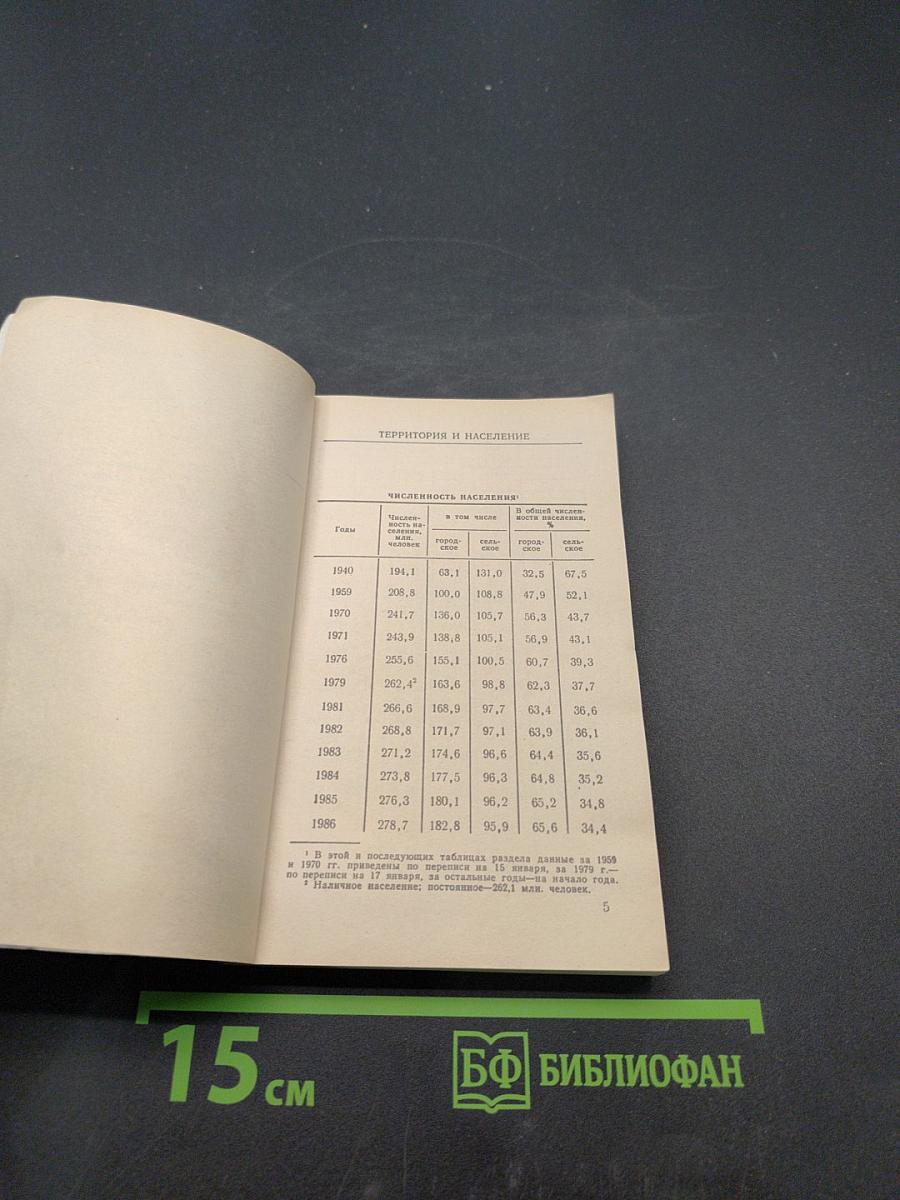 СССР в цифрах в 1985 году. Краткий статистический сборник