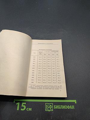 СССР в цифрах в 1985 году. Краткий статистический сборник
