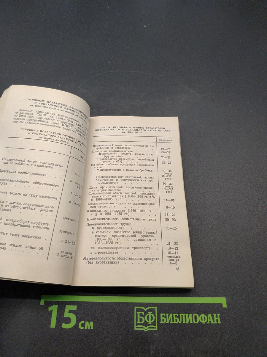 СССР в цифрах в 1985 году. Краткий статистический сборник