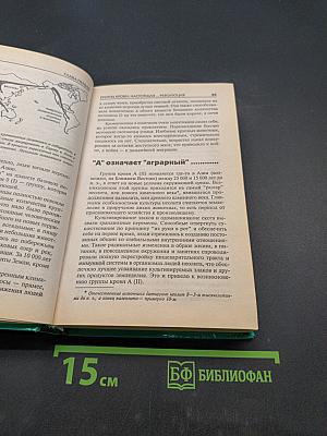 4 группы крови – 4 пути к здоровью