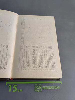 Цифровые интегральные микросхемы. Справочник