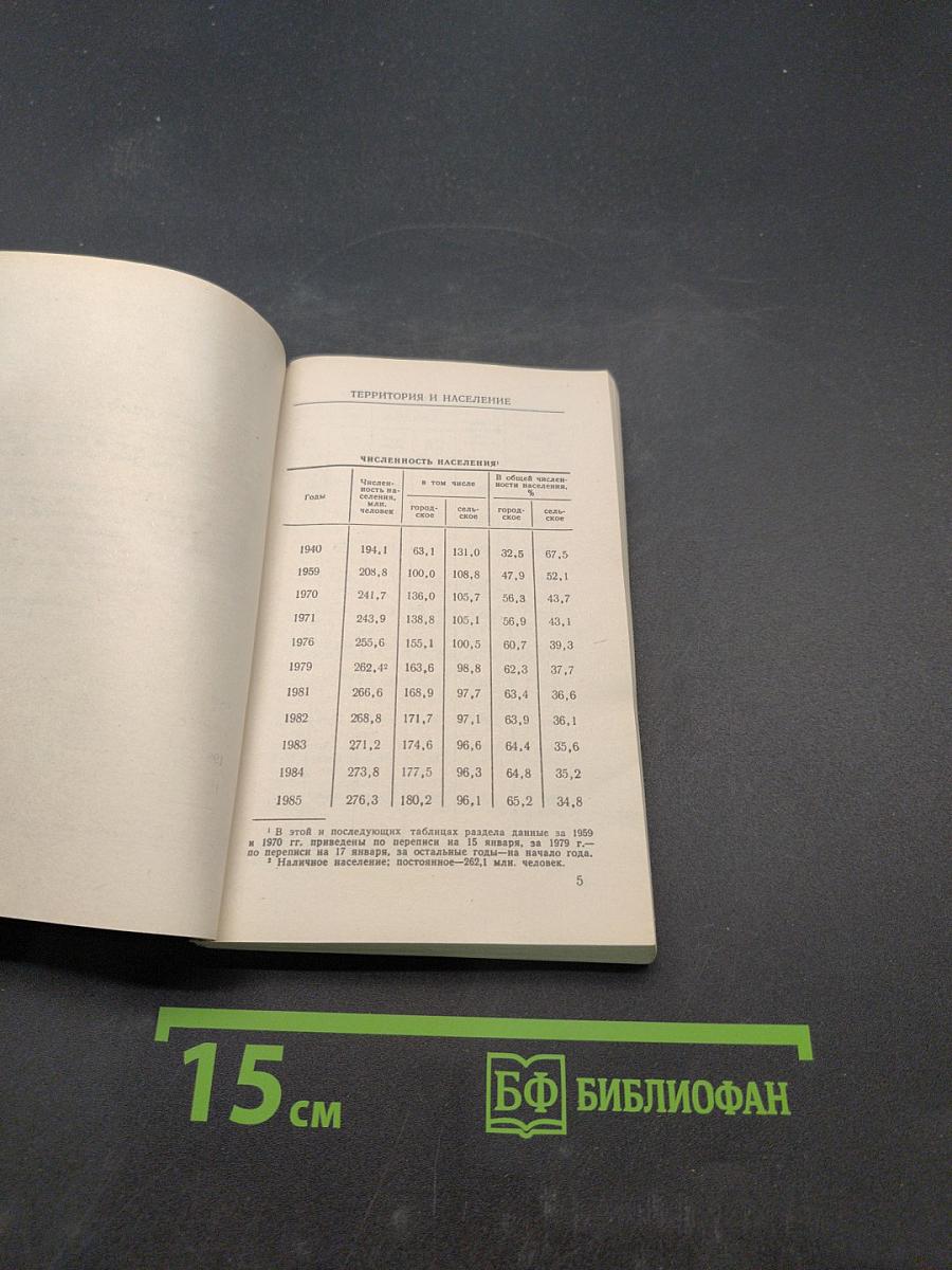 СССР в цифрах в 1984 году. Краткий статистический сборник