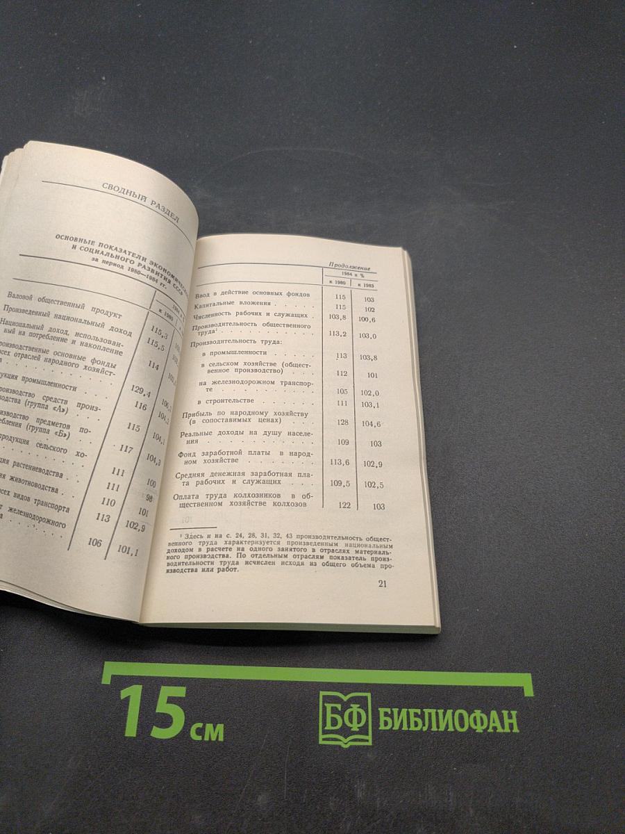 СССР в цифрах в 1984 году. Краткий статистический сборник