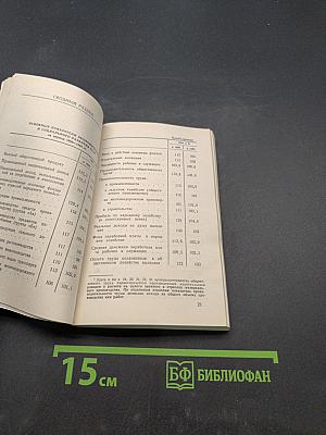 СССР в цифрах в 1984 году. Краткий статистический сборник