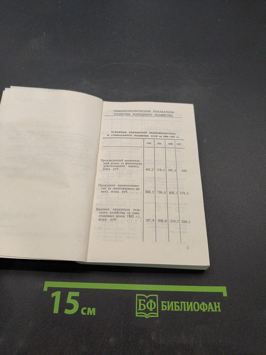 СССР в цифрах в 1987 году. Краткий статистический сборник